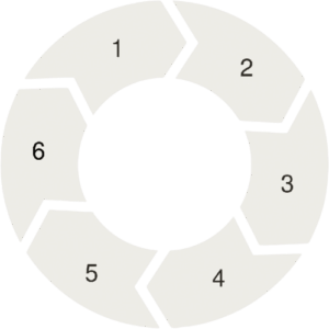 Stiftungszweck Grafik